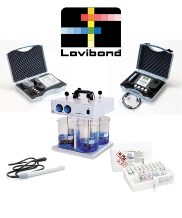Measurement Instrument