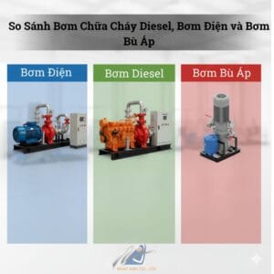 so sánh máy bơm nước PCCC