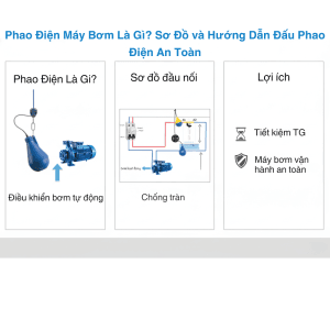 Phao điện máy bơm