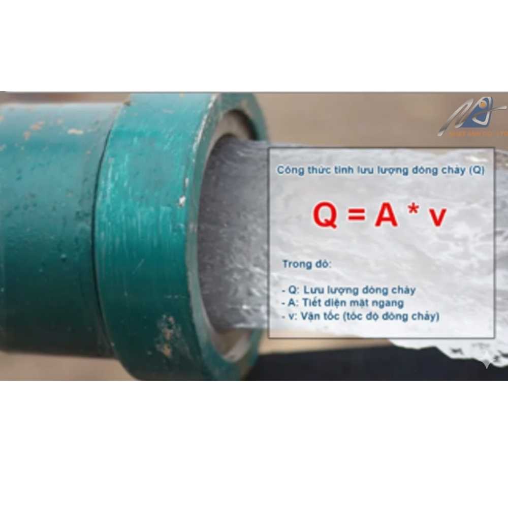 công thức máy bơm nước