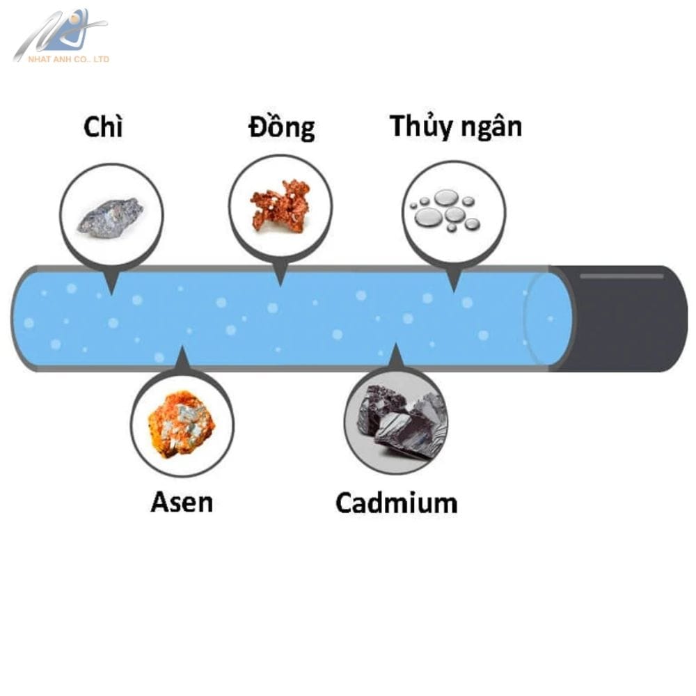 hoá chất khử kim loại nặng 