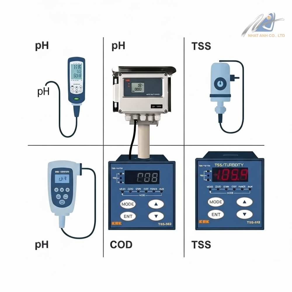 Thiết bị đo TSS dùng để giám sát hàm lượng chất rắn lơ lửng trong nước thải