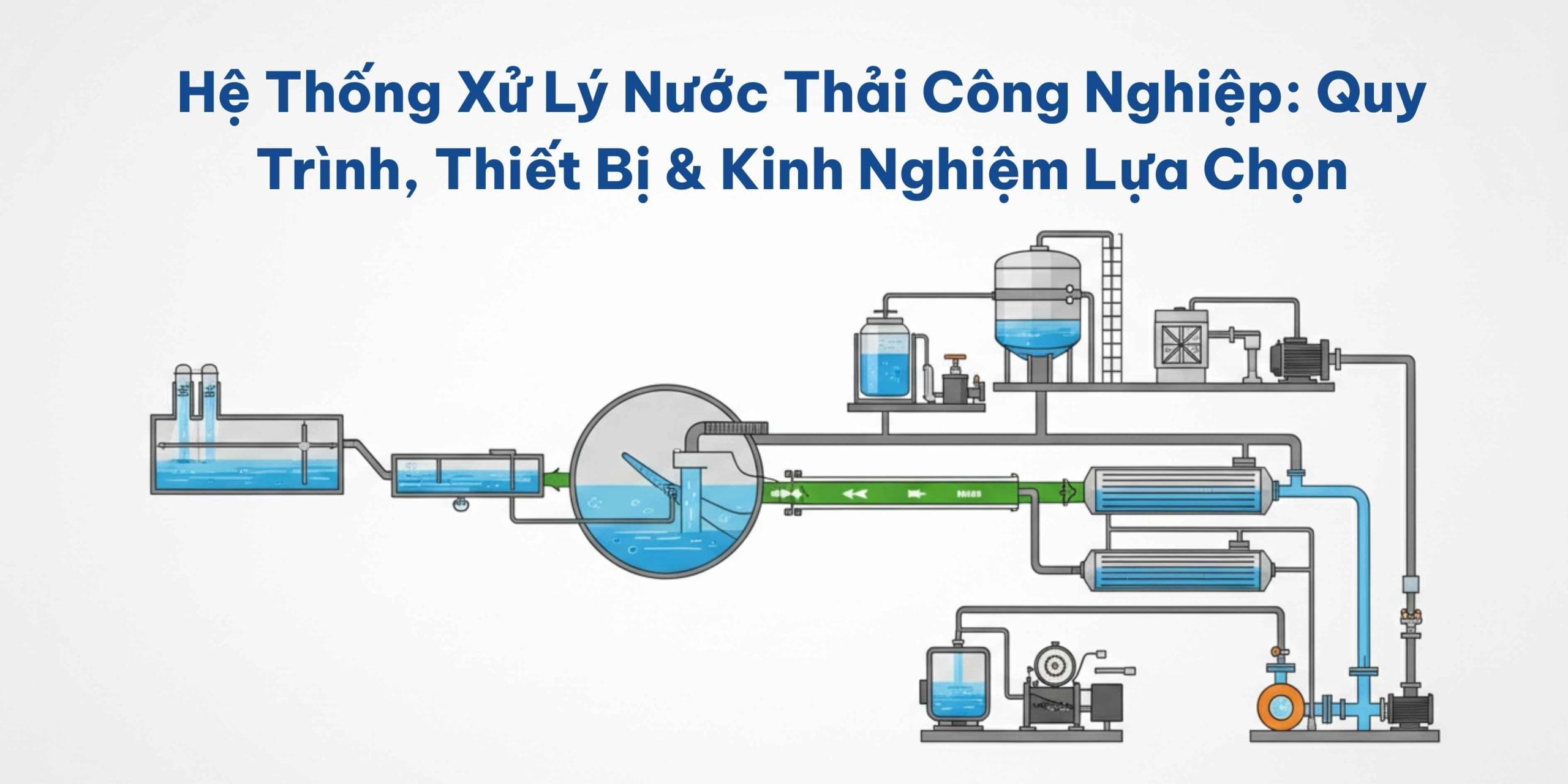 thiết bị xử lý nước thải