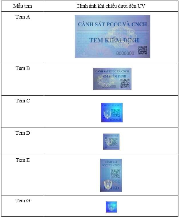 mẫu tem kiểm định pccc