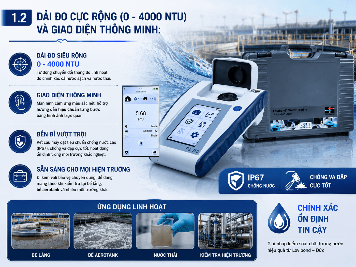 dải đo máy đo độ đục Lovibond