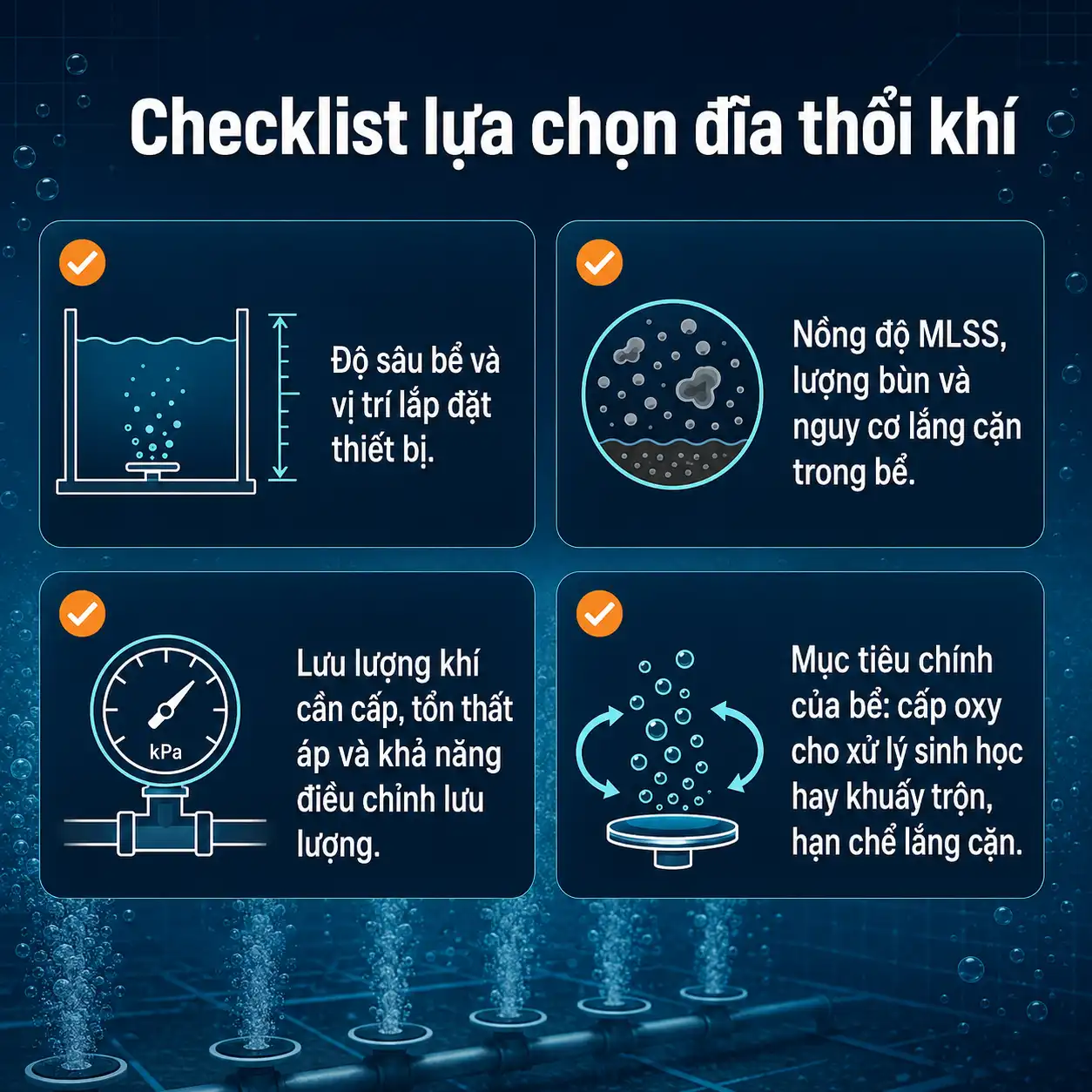 checklist chọn đĩa thổi khí