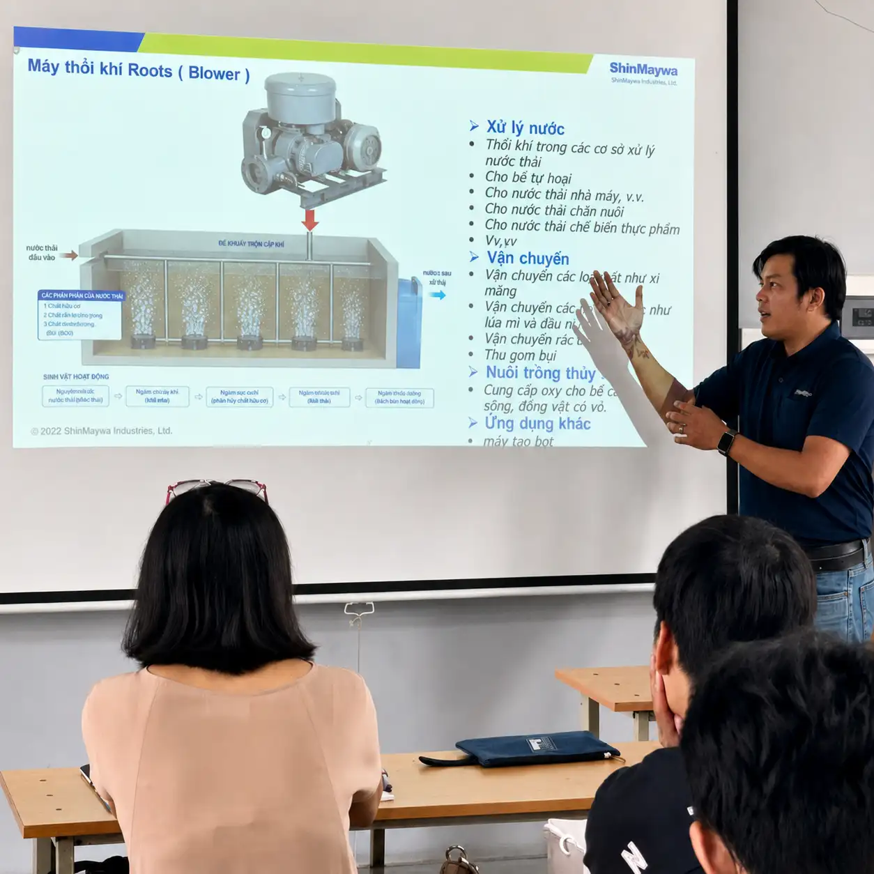 Giới thiệu cấu tạo của bơm chìm norus