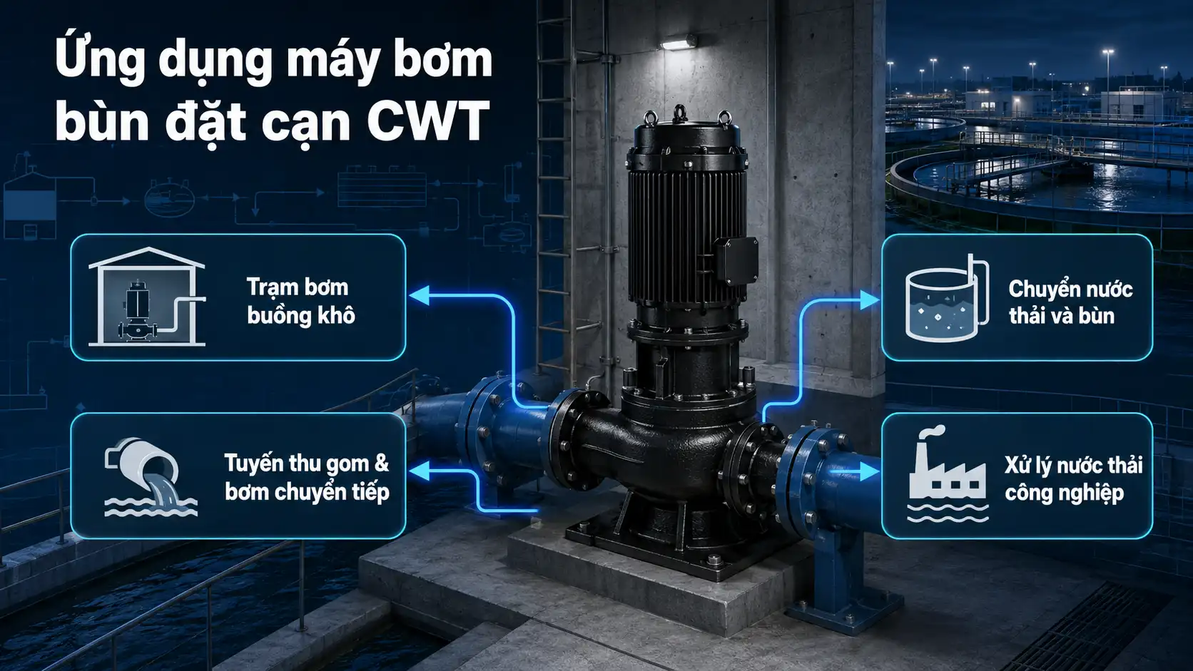bơm CWT Shinmaywa
